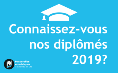 Connaissez-vous nos diplômés 2019?